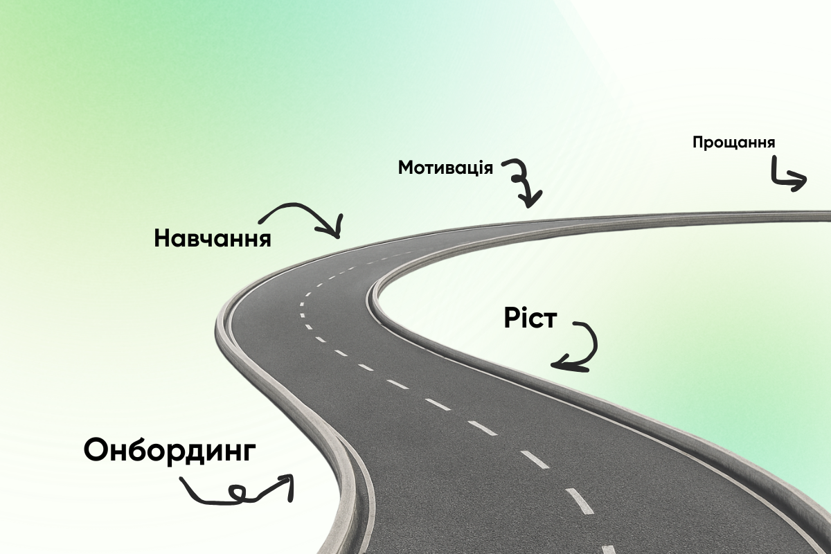 Як в Netpeak керують Employee Experience: приклад оргструктури HR-відділу