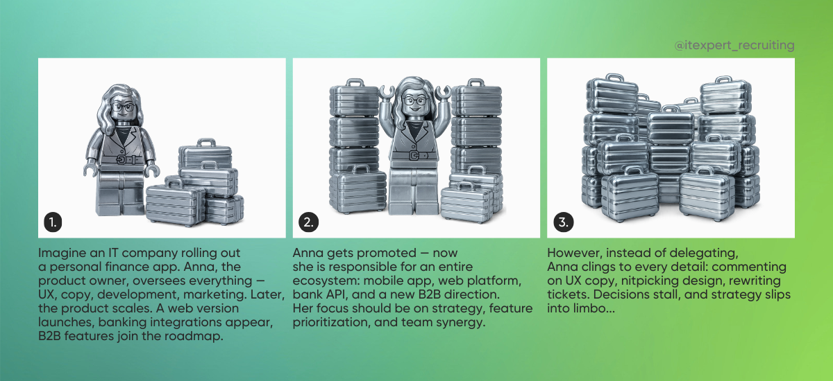 Stuck in the Control Loop? How to Break Free From Micromanagement