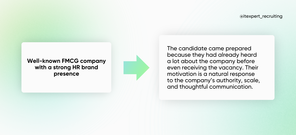 Motivation in 2025: A Must-Have for Any Offer or an Overrated Factor?