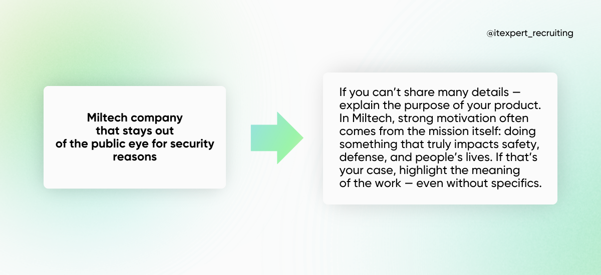 Motivation in 2025: A Must-Have for Any Offer or an Overrated Factor?