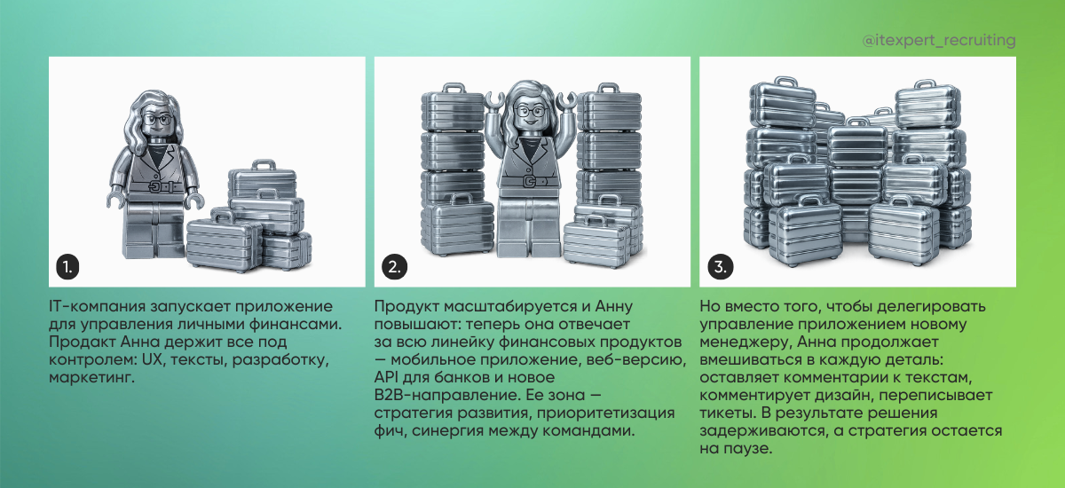 Что делать, если микроменеджмент — это о вас или вашем менеджере