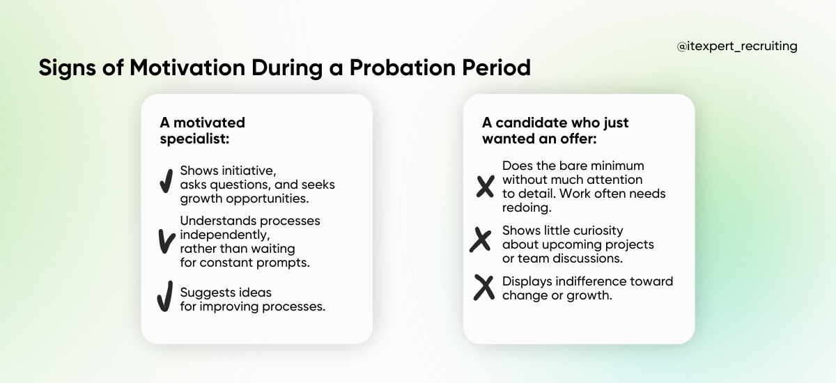 Motivation in 2025: A Must-Have for Any Offer or an Overrated Factor?