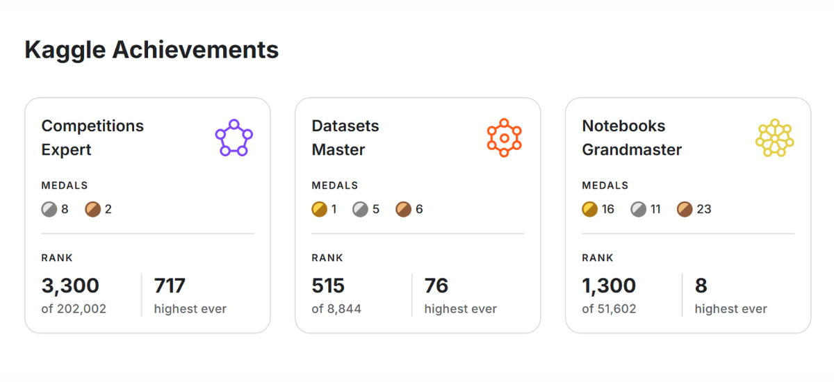 Кандидаты без LinkedIn и джоб-бордов: где их искать?