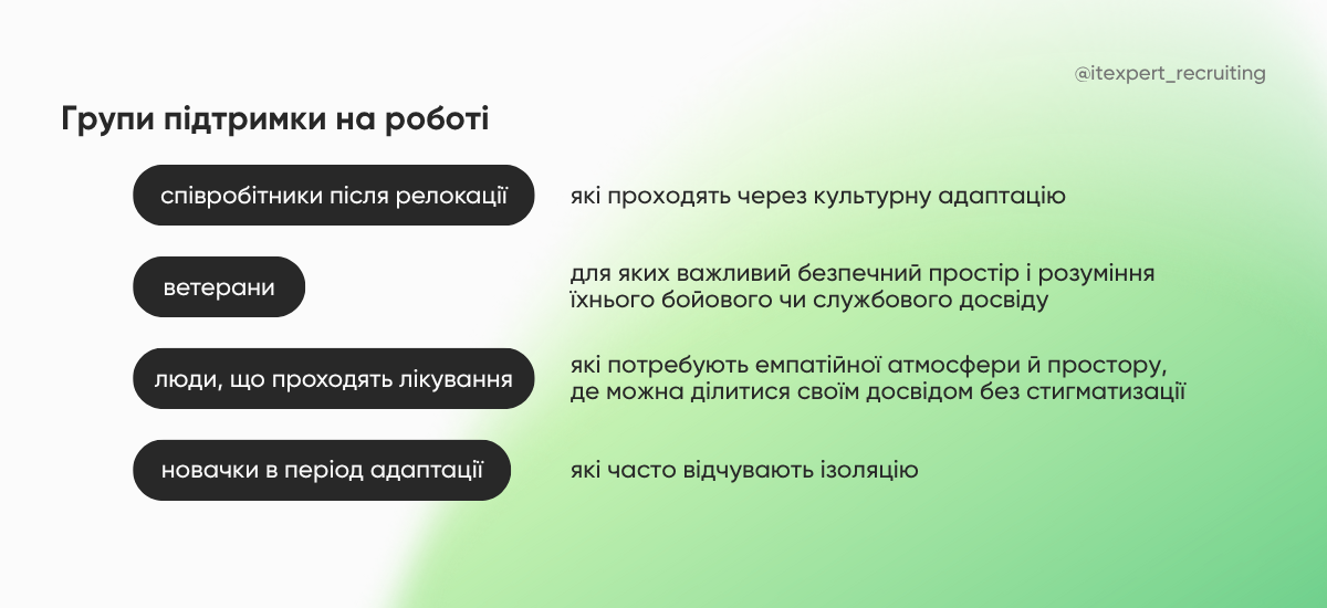 Як компаніям підтримувати ментальне здоровʼя тіммейтів: практичний гайд для лідерів