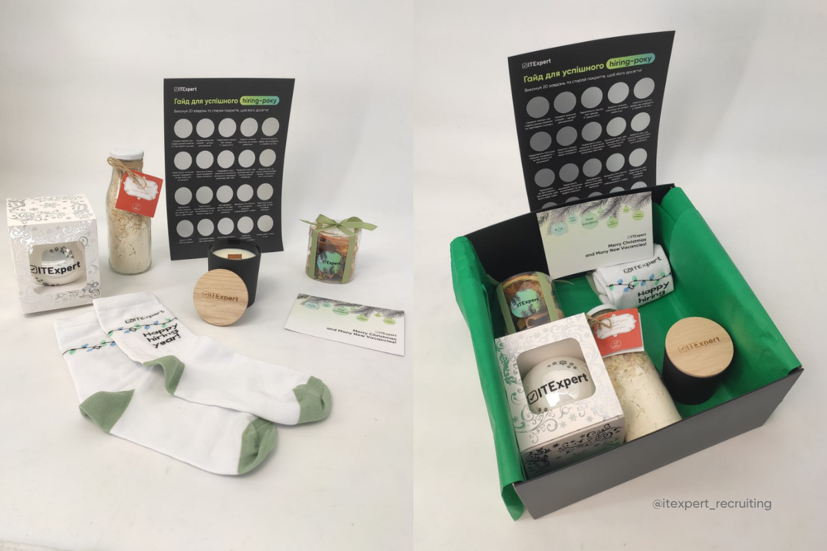 19 ідей для корпоративного подарунка співробітникам