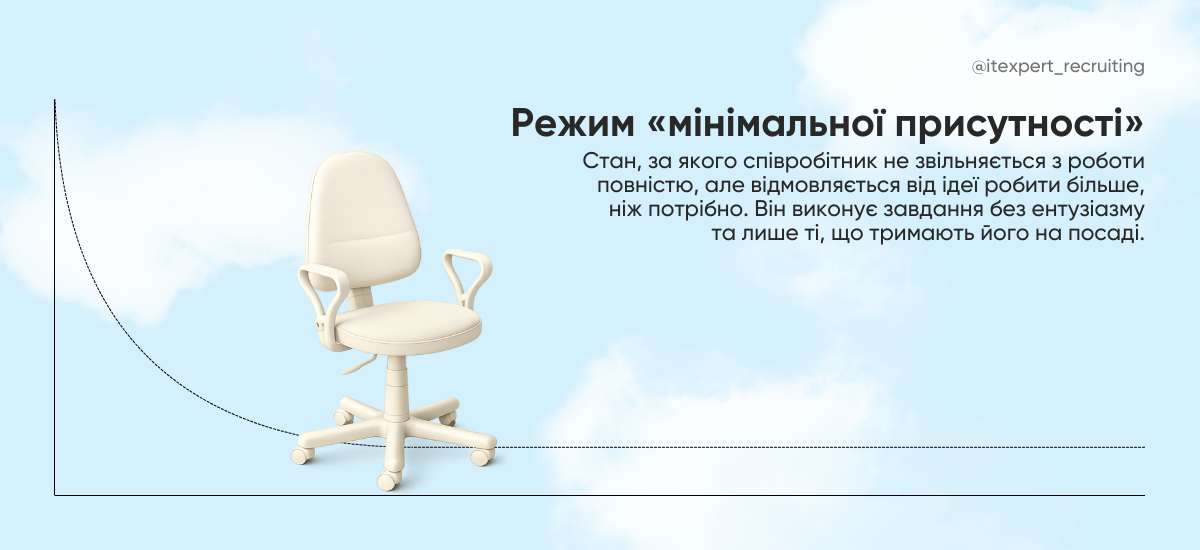 Як зупинити quiet quitting перш ніж стане пізно: інсайти для тимлідів і HR