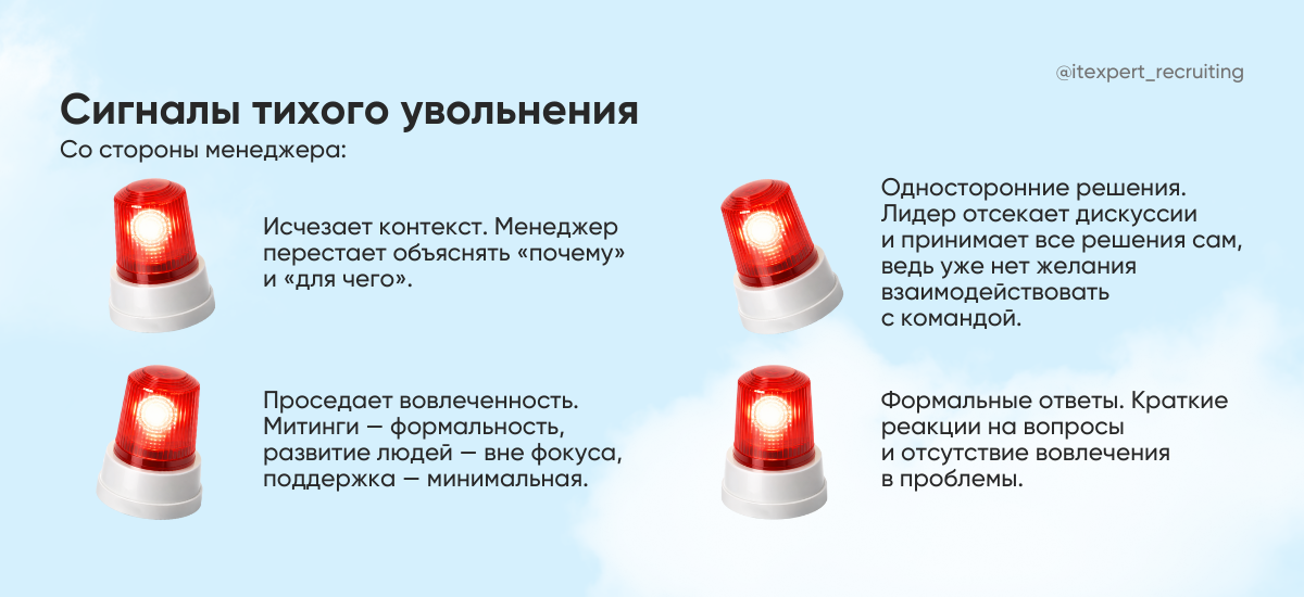 Как остановить quiet quitting прежде чем станет поздно: инсайты для тимлидов и HR