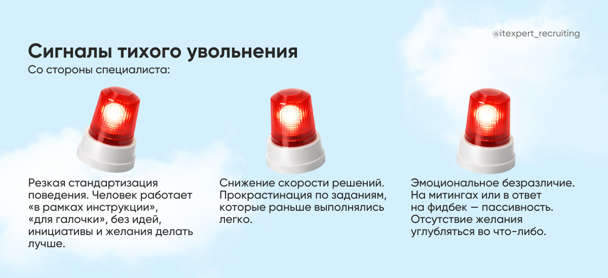 Как остановить quiet quitting прежде чем станет поздно: инсайты для тимлидов и HR