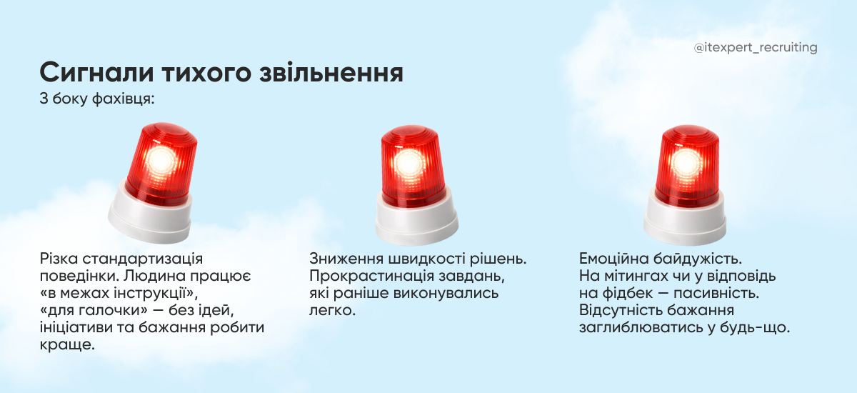 Як зупинити quiet quitting перш ніж стане пізно: інсайти для тимлідів і HR
