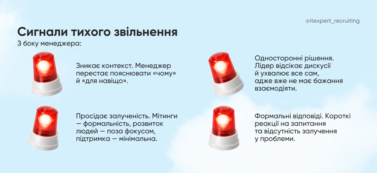 Як зупинити quiet quitting перш ніж стане пізно: інсайти для тимлідів і HR