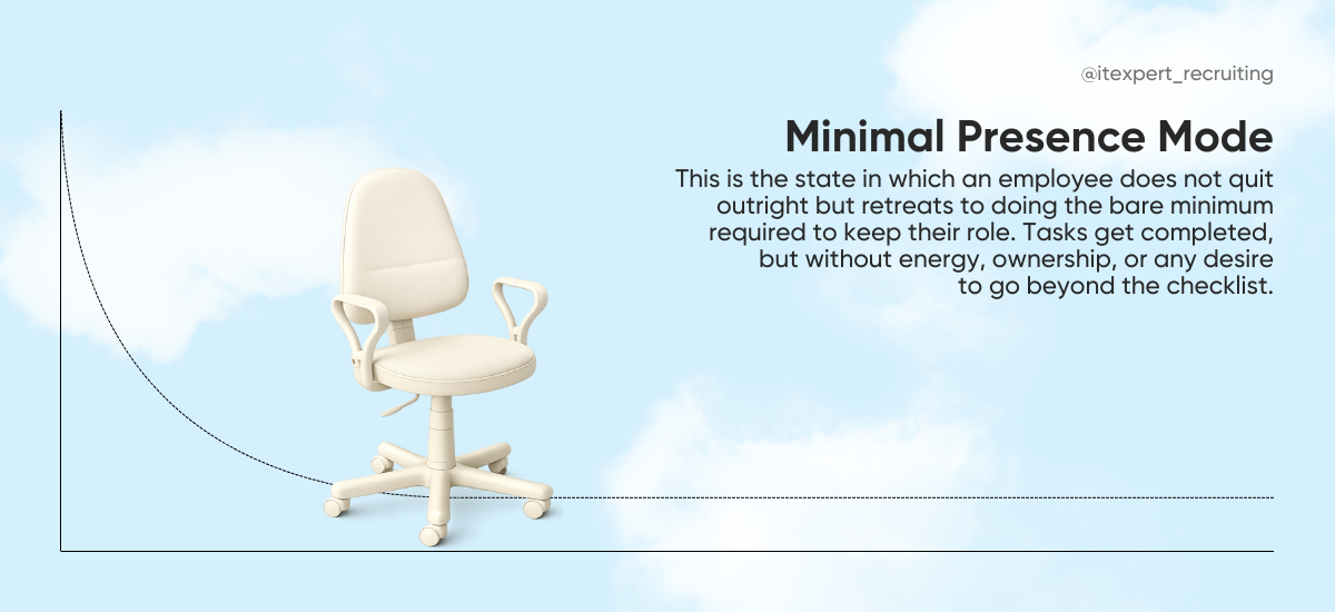 Quiet Quitting: How to Spot It Early and Take Action