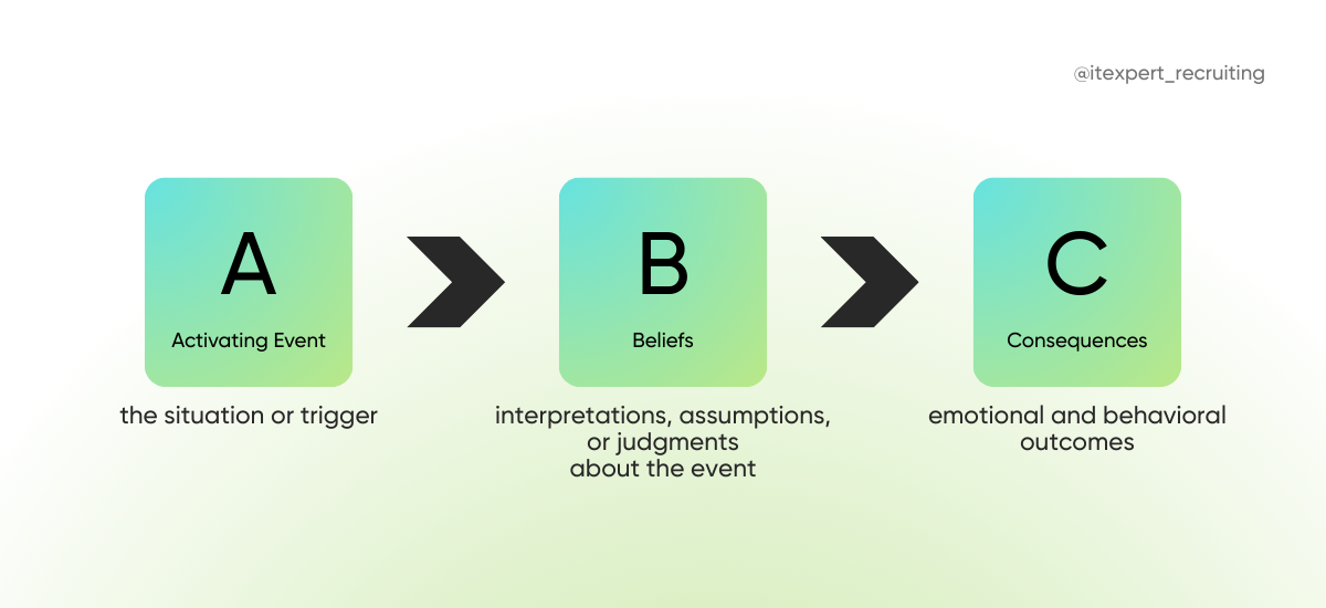 Bend But Don't Break: How to Develop Resilience in Times of Constant Stress
