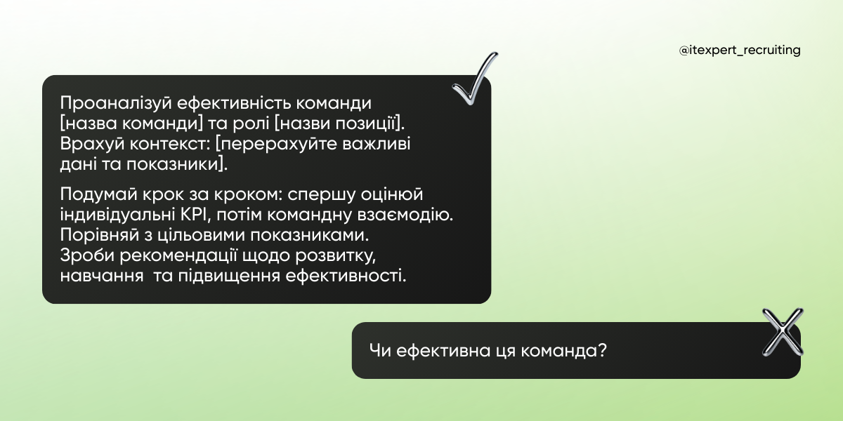 ChatGPT для HR: 18 промтів і поради з використання