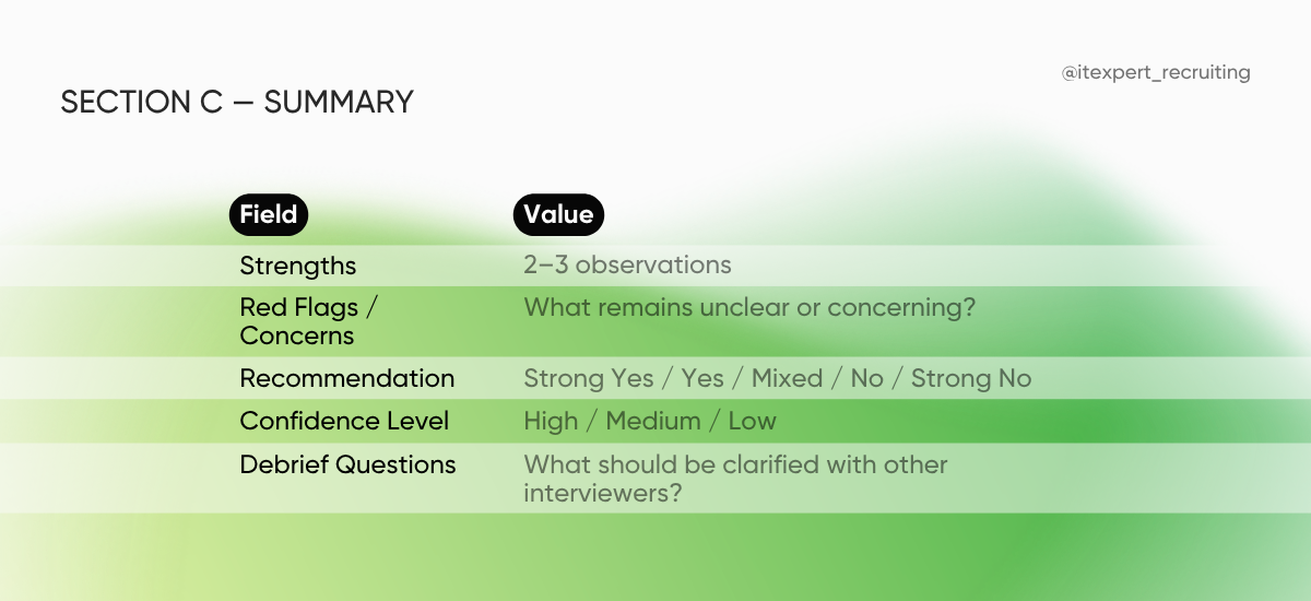 Recruitment Scorecard Template (Section C)