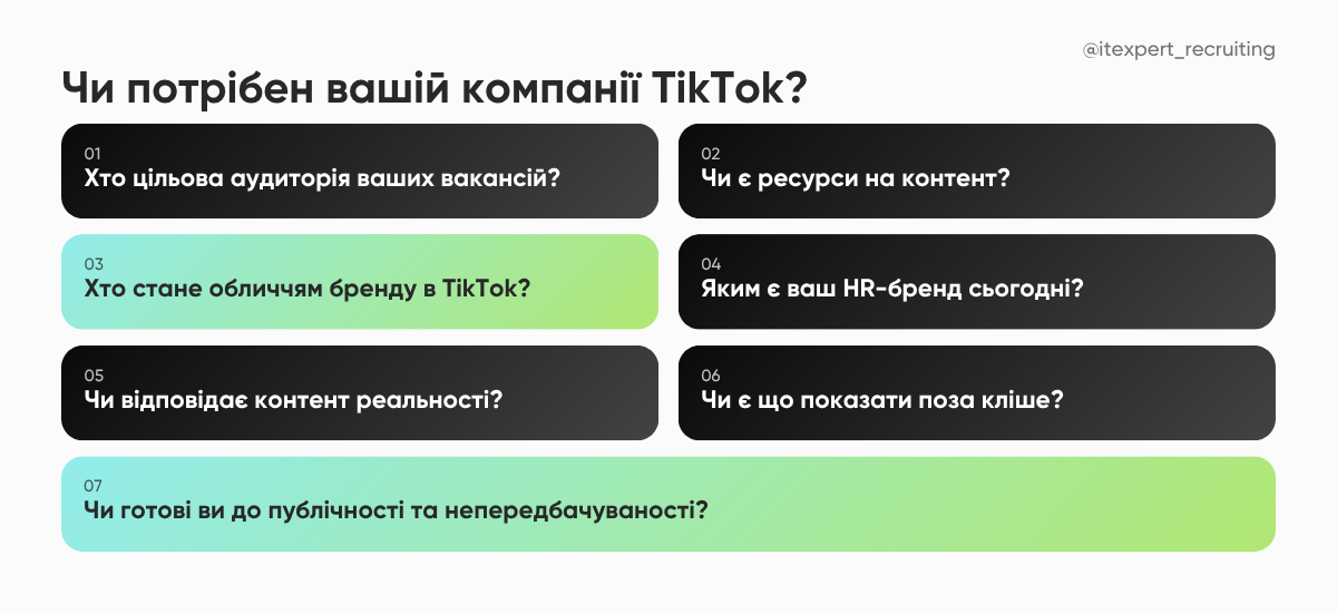 Чи потрібен вашій компанії TikTok