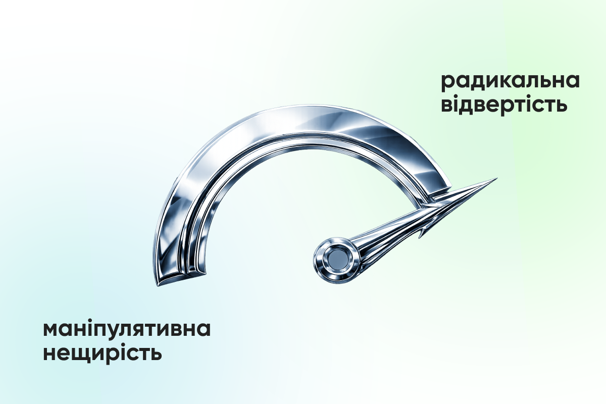 Радикальна відвертість на роботі